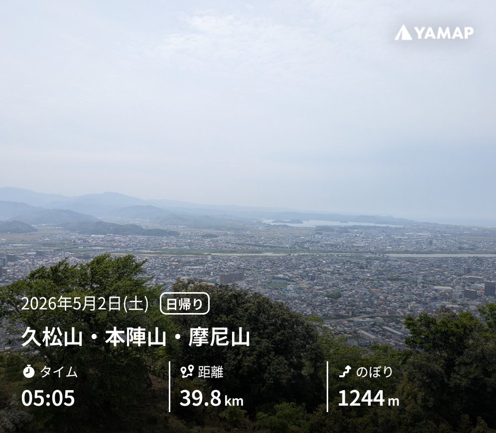 Anime Hiker Over Scenic Mountain View reference image 1