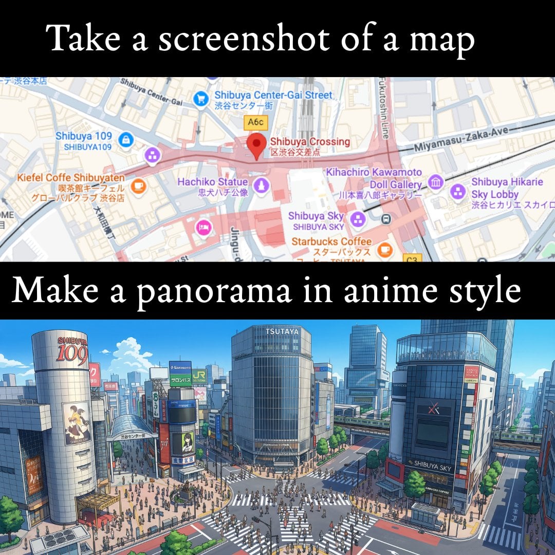 The Coolest Use Case for Ai Animation I