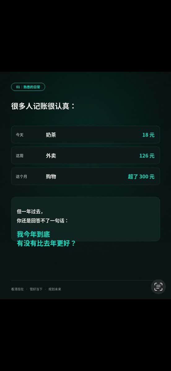 图3的提示词:请只生成无文字背景图,保留深绿色渐变、玻璃拟态卡片、科技金融质感,但所有文字区域留空, preview