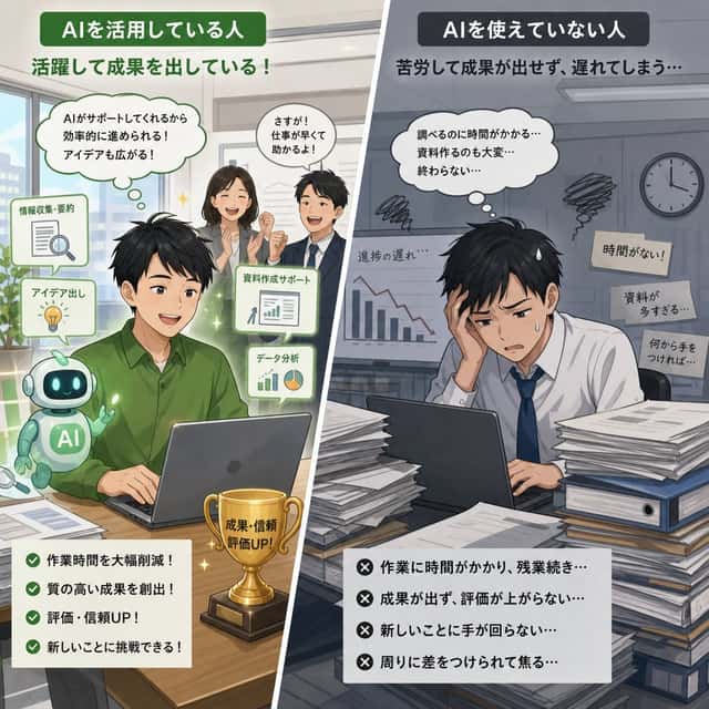 AI Use Comparison Infographic preview