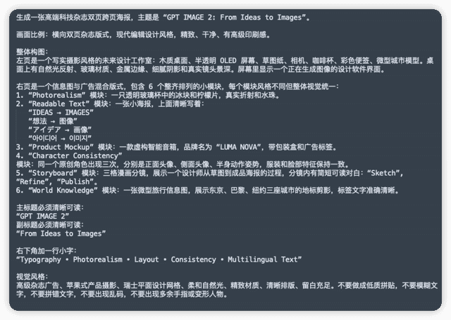 Chinese Prompt Sheet for GPT IMAGE 2 preview