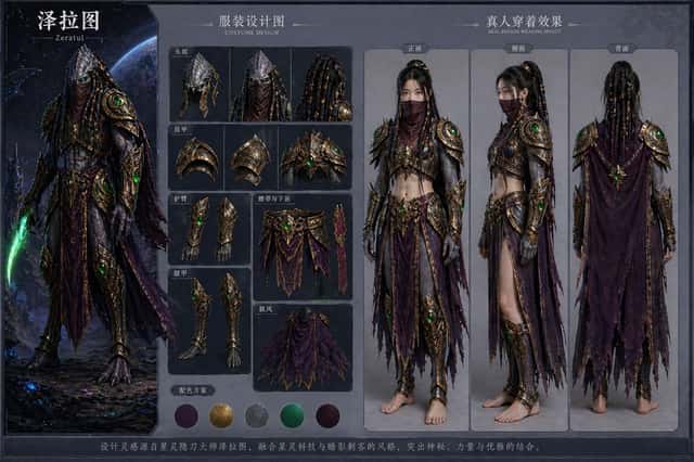 Character Costume Design Transfer preview
