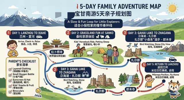 Bilingual 5-Day Family Travel Map preview