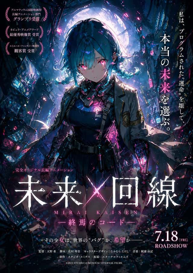 Cyberpunk Anime Movie Poster preview