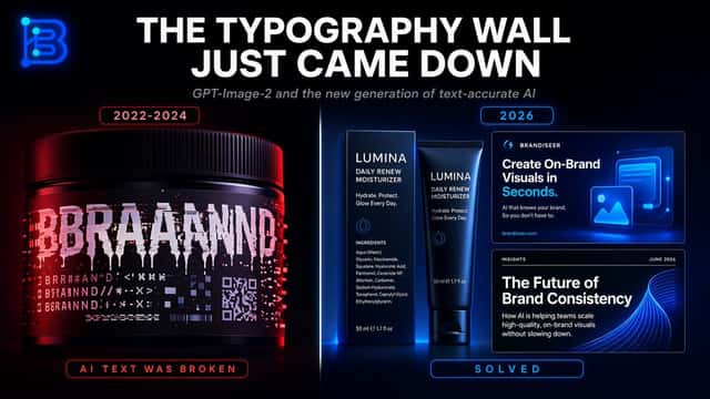 Typography Wall Comparison Infographic preview