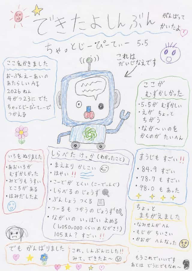 Hand-drawn Kindergarten Newspaper preview