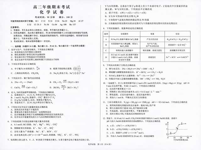 High School Chemistry Exam Simulation preview