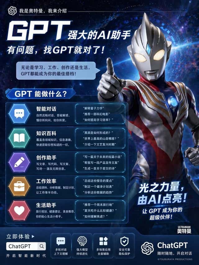 Ultraman ChatGPT Promo Poster preview