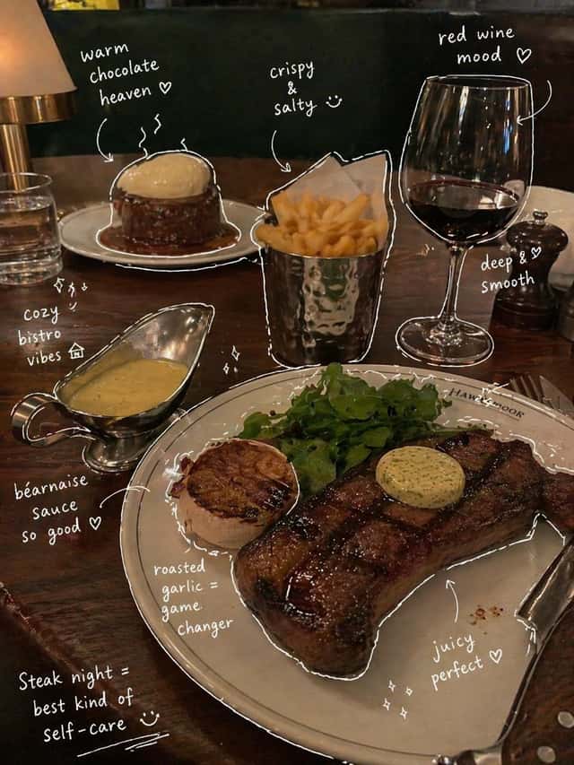 Hand-Drawn Annotated Food Diary Style preview