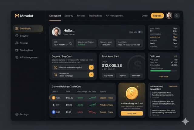 Fintech Crypto Dashboard UI Design preview