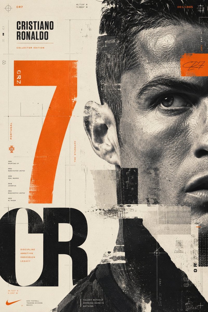Cristiano Ronaldo Collector Poster — AI image template example