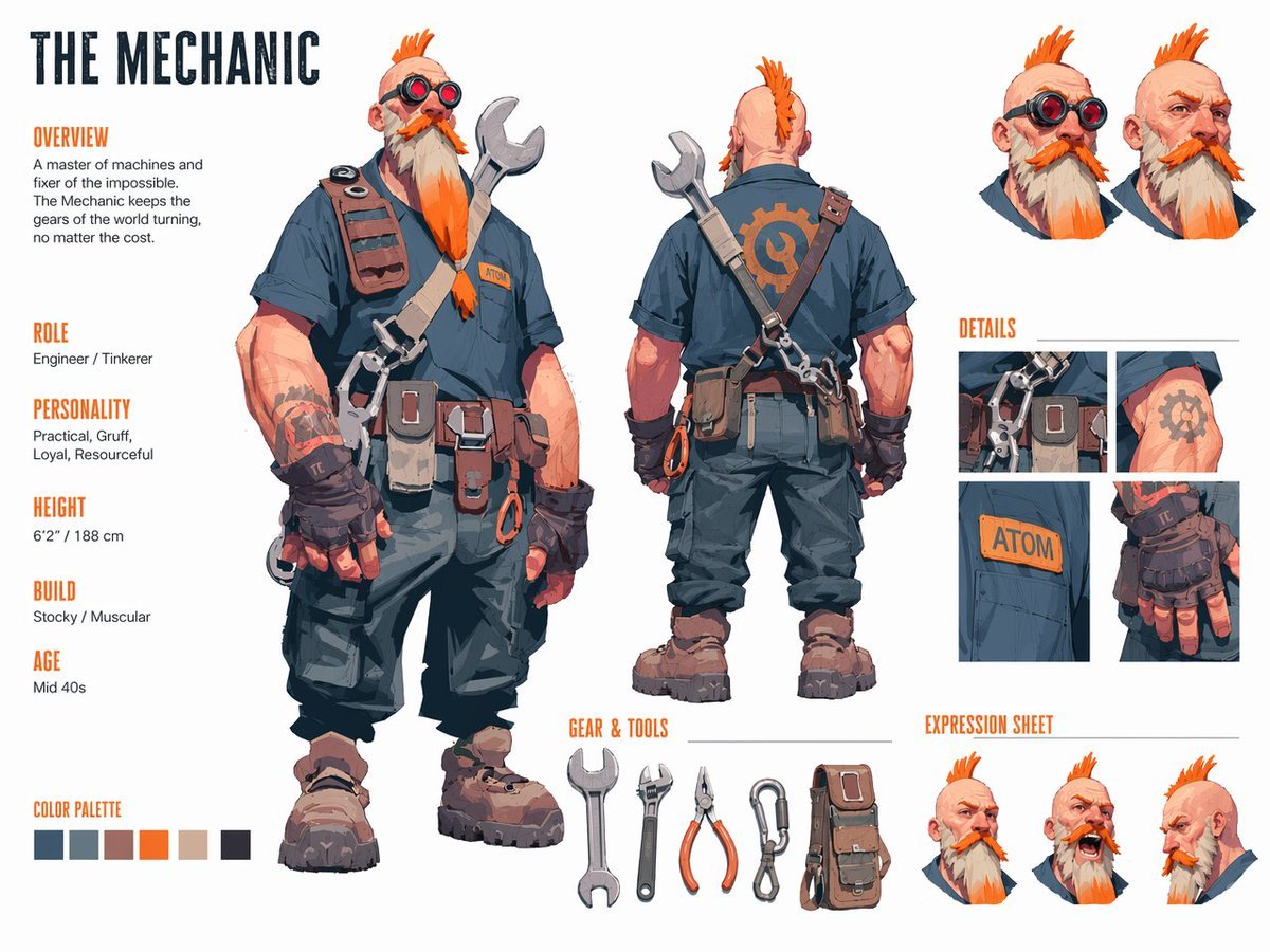 Character Concept Art Sheet — AI image template example