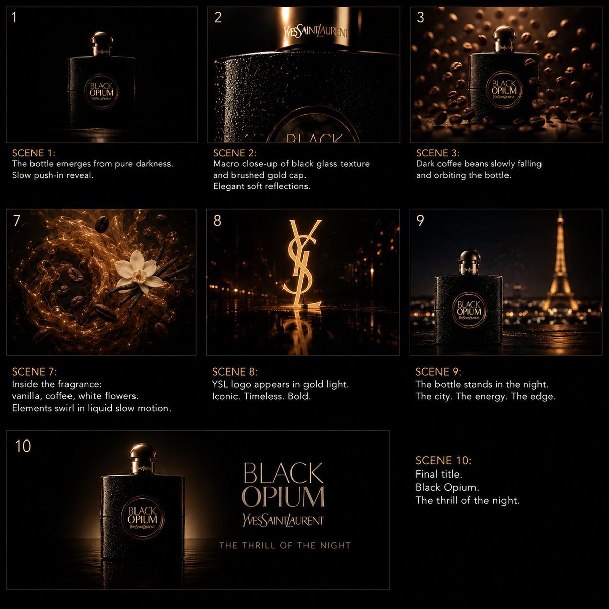Luxury Fragrance Cinematic Storyboard — AI image template example