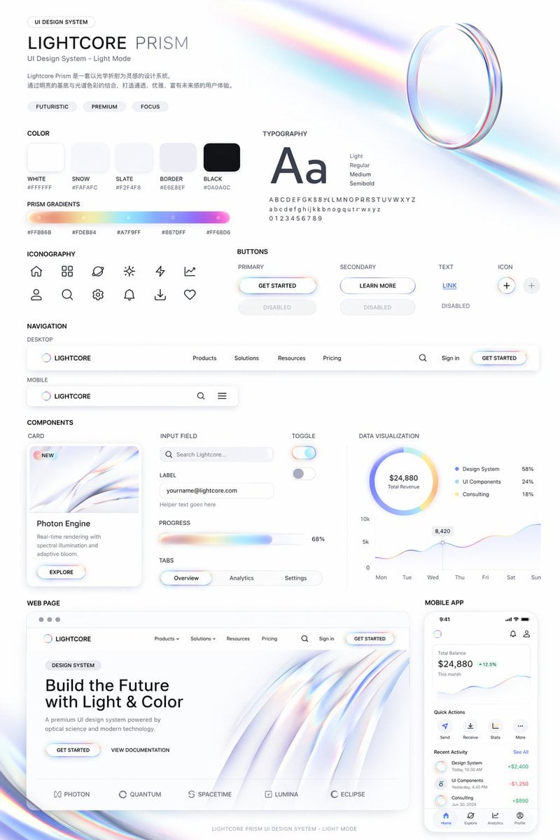 Light Mode UI Design System Board