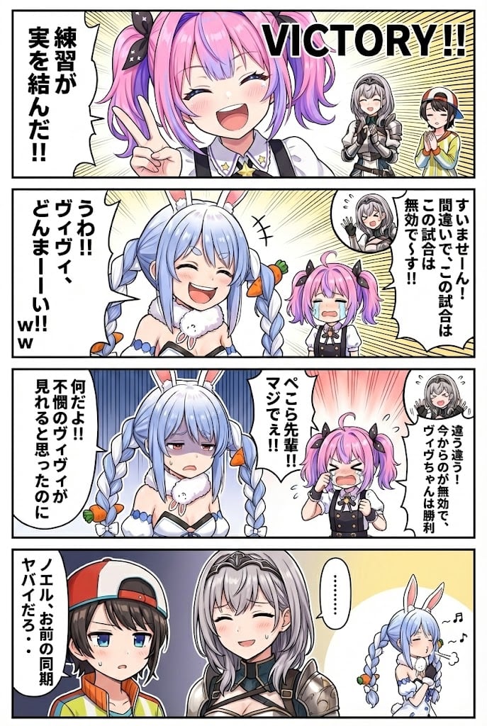 Hololive Character Generation