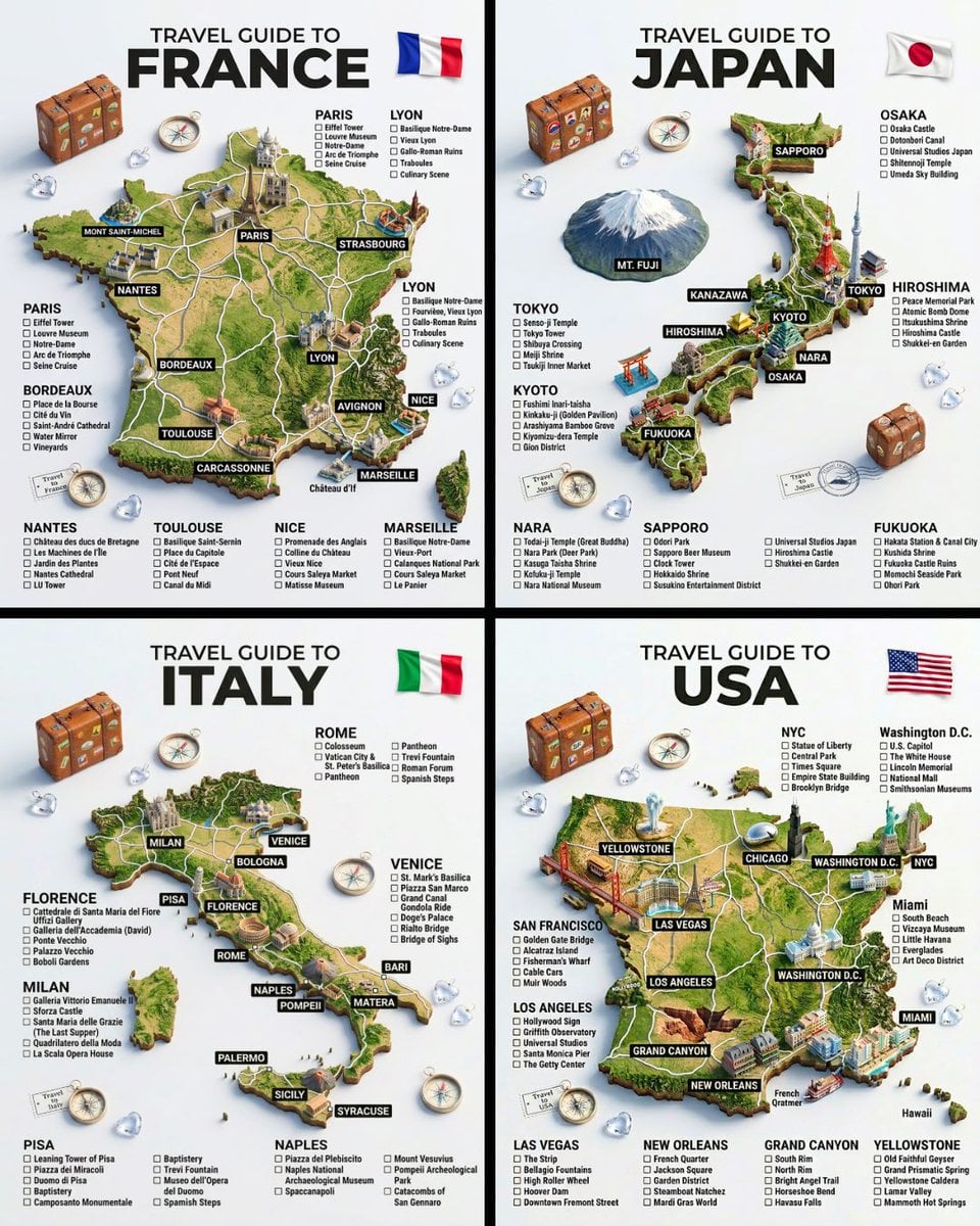 A hyper-realistic 3D travel guide infographic poster — AI image template example