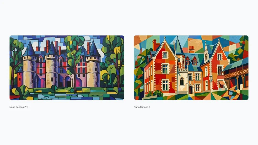 Synthetic Cubism of Clos Lucé Museum