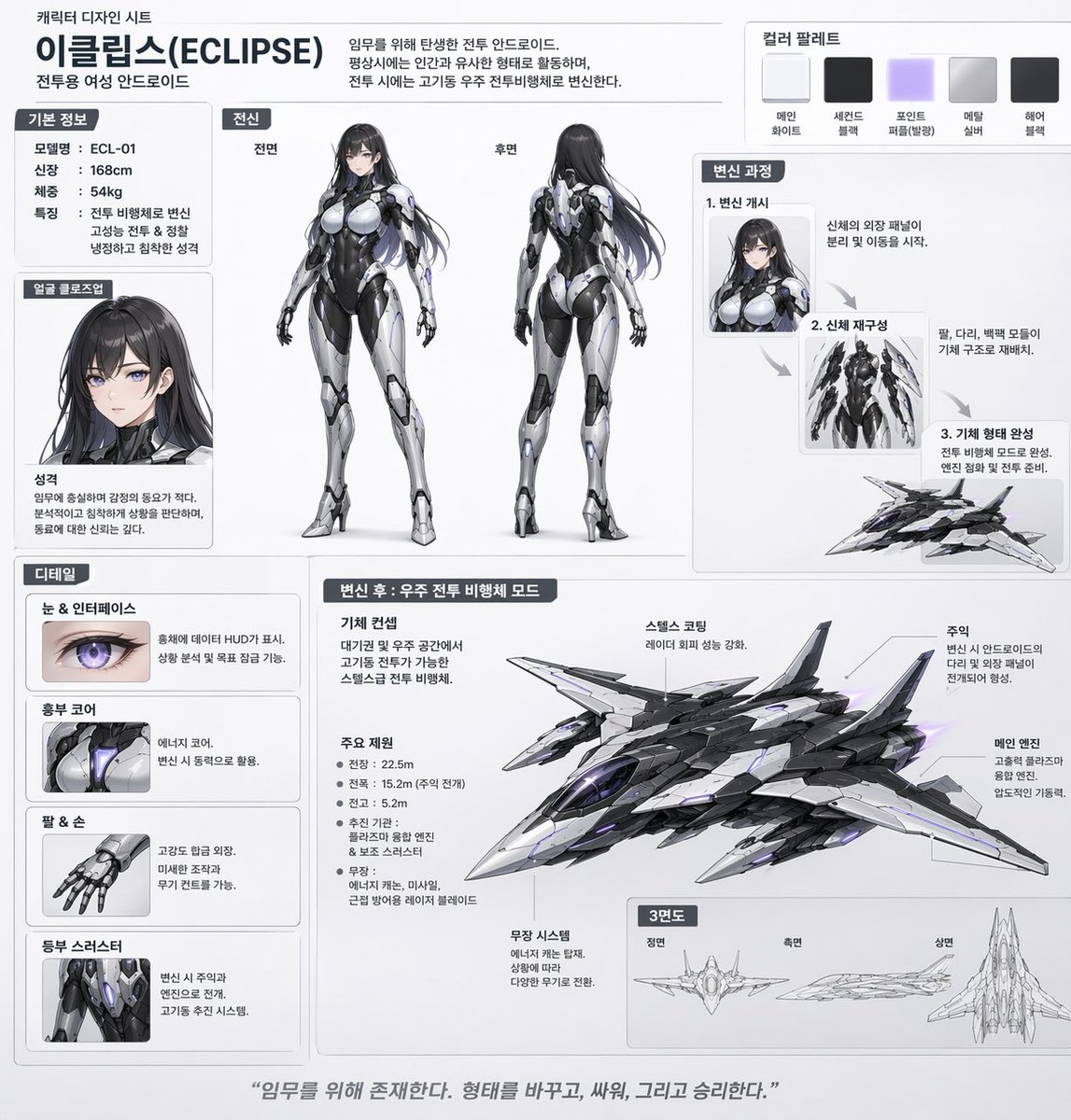 Mecha-Girl Character Design Sheet