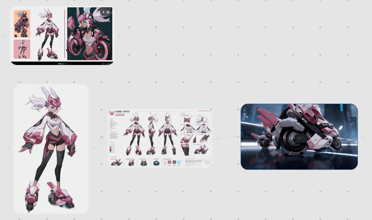 Rabbit Racer Workflow Board