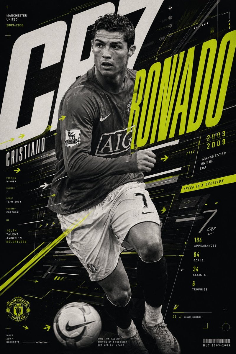 Dynamic Cristiano Ronaldo Poster — AI image template example