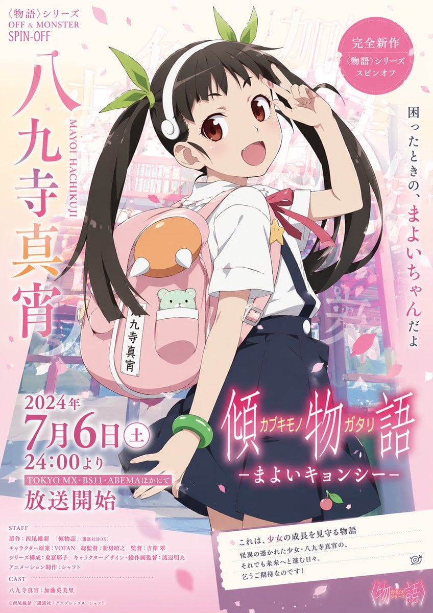 Anime Promotional Poster reference image 1