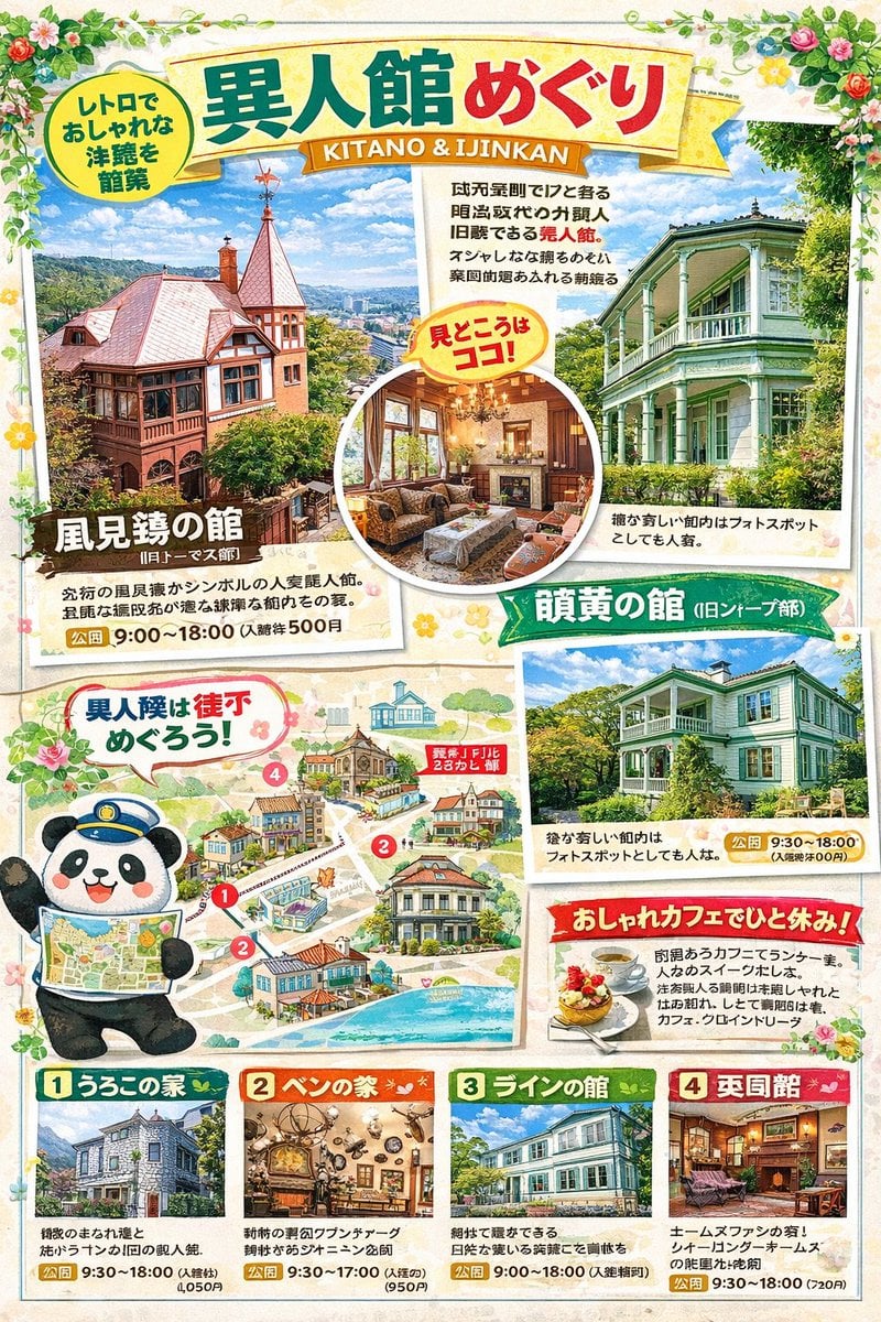 Magazine Page Generation for Travel Guide