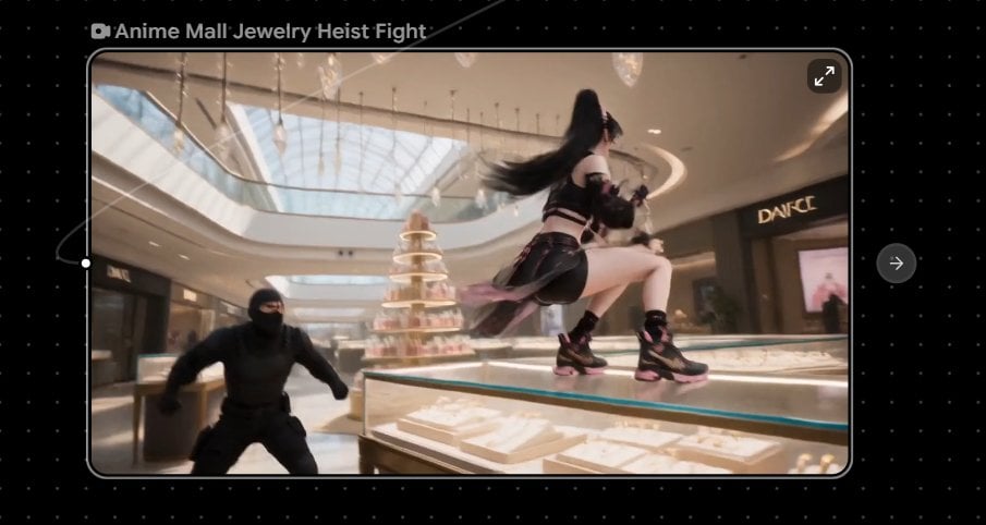 Anime Mall Jewelry Heist Fight
