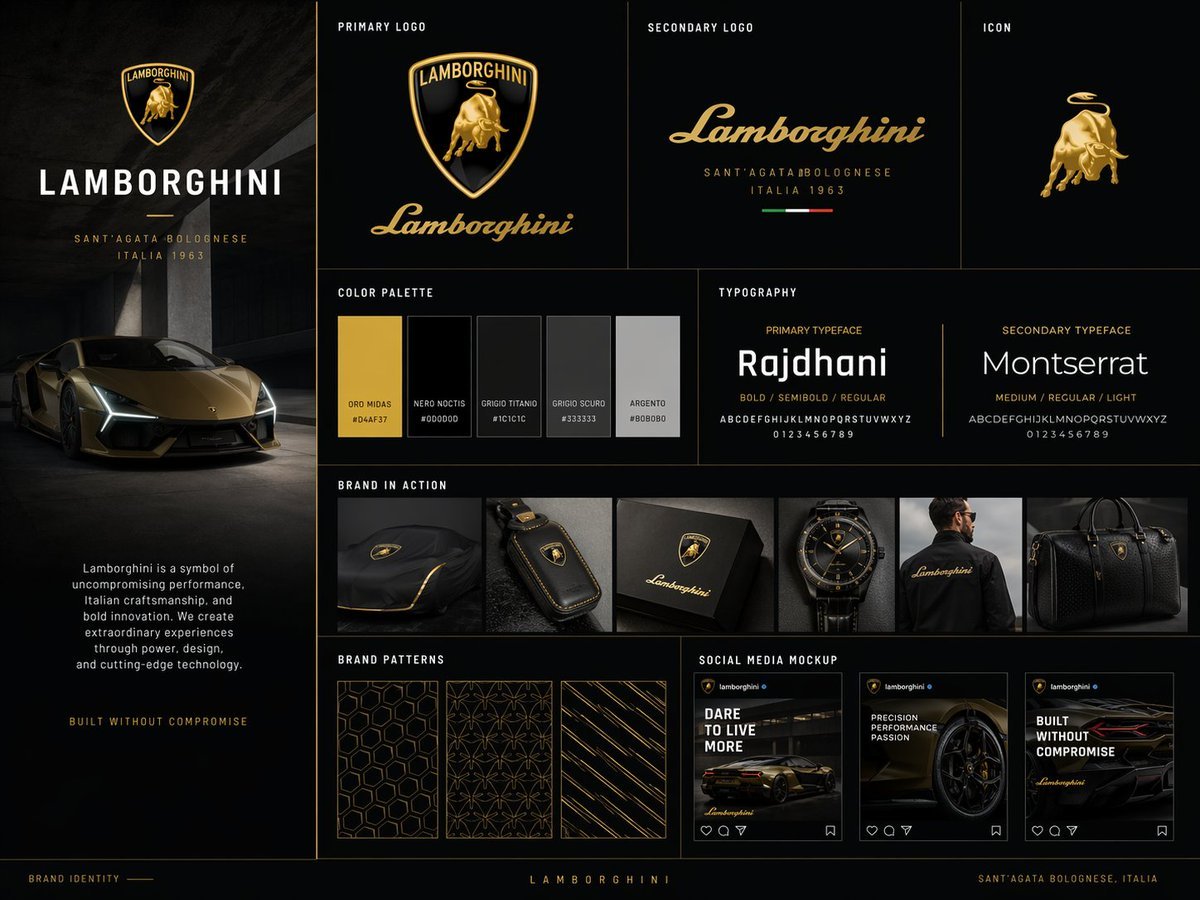 Premium brand kit board presented like a professional branding studio — AI image template example