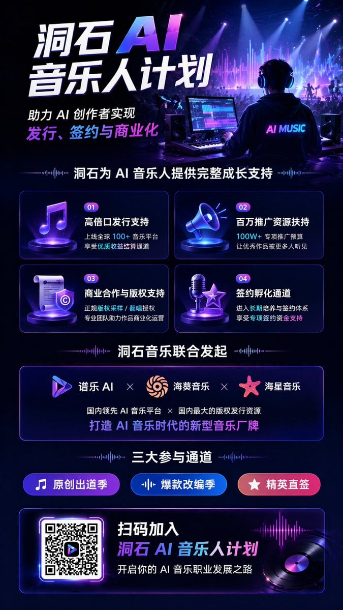 AI Music Program Promotional Infographic