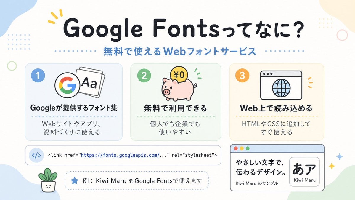 Cute Google Fonts Japanese Infographic
