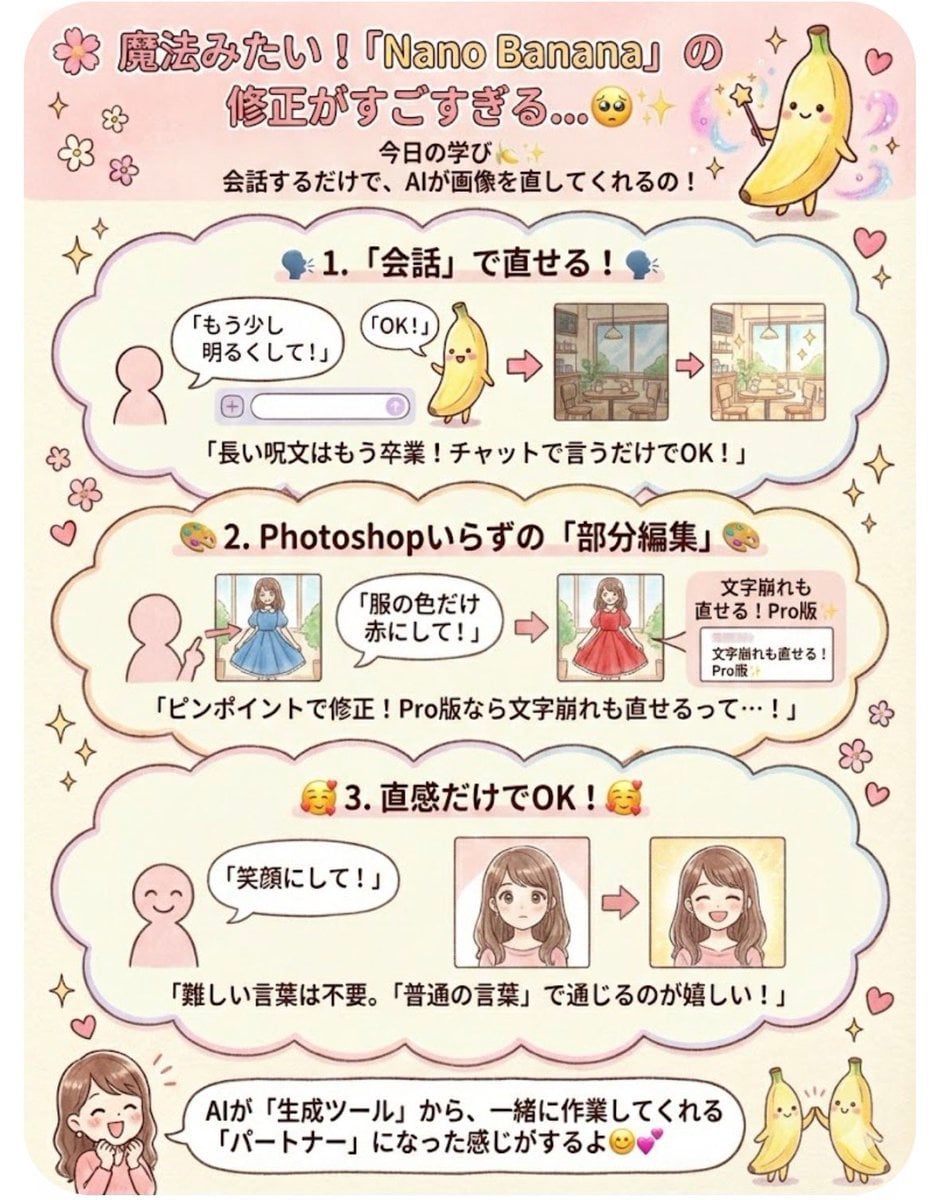 Instruction for conversational image editing in Nano Banana