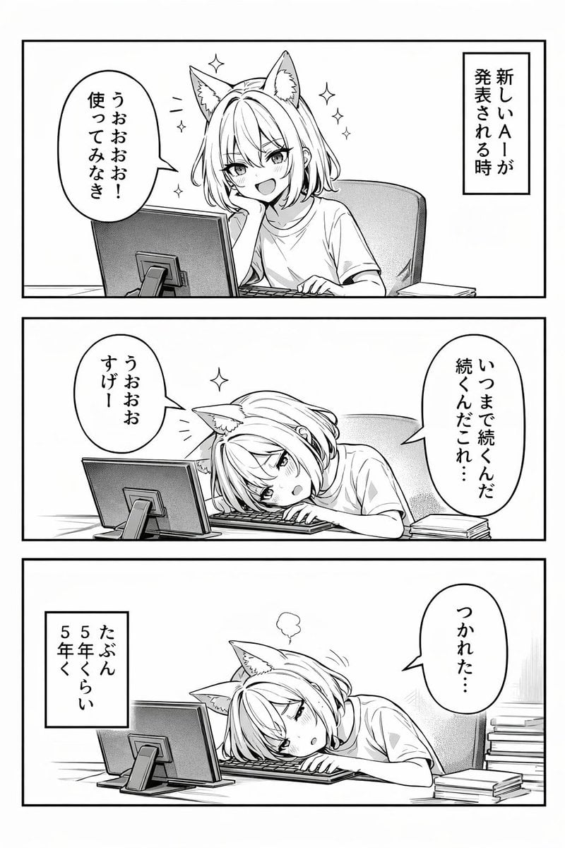 Panel Anime Comic Strip