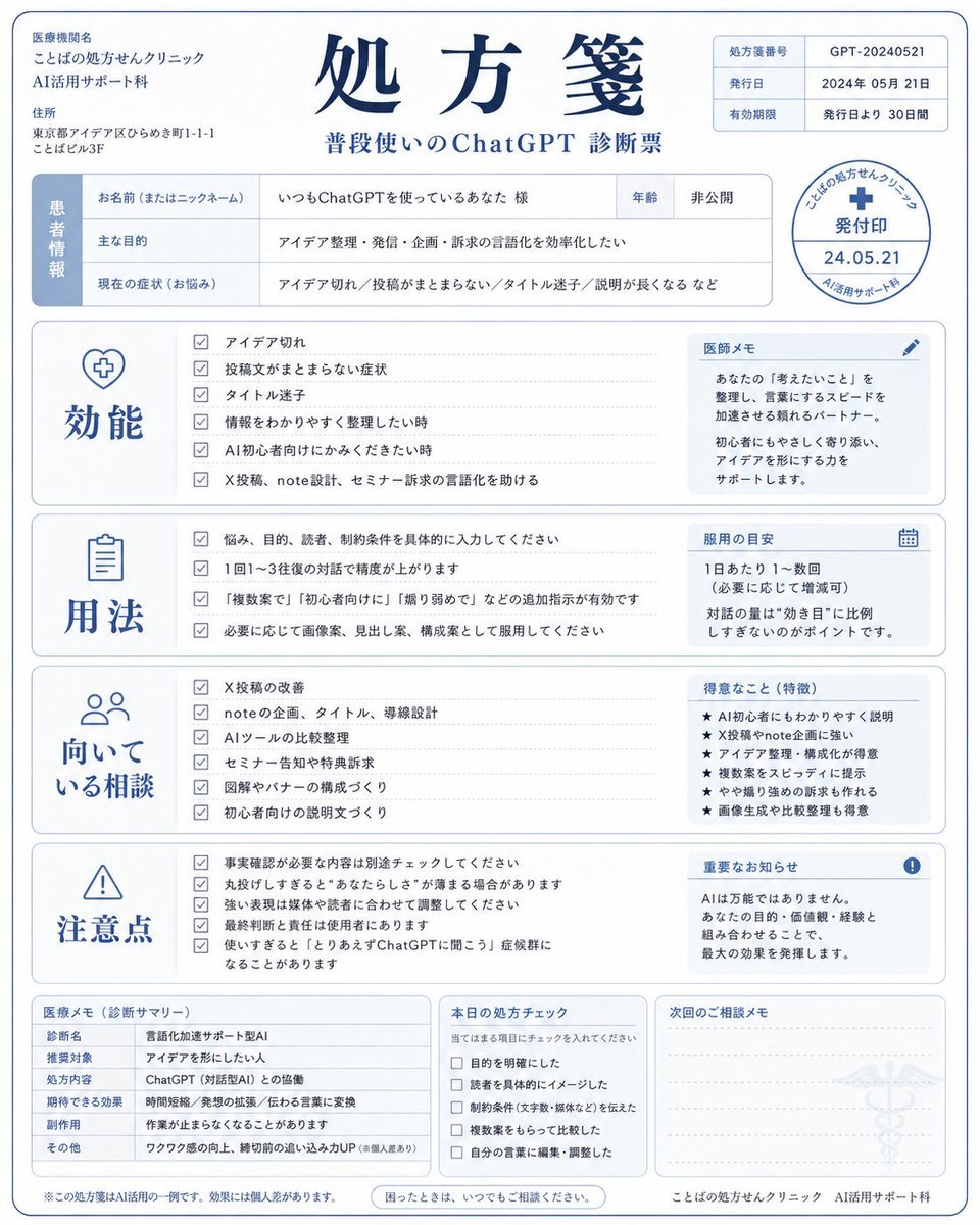 Humorous AI Medical Prescription Design