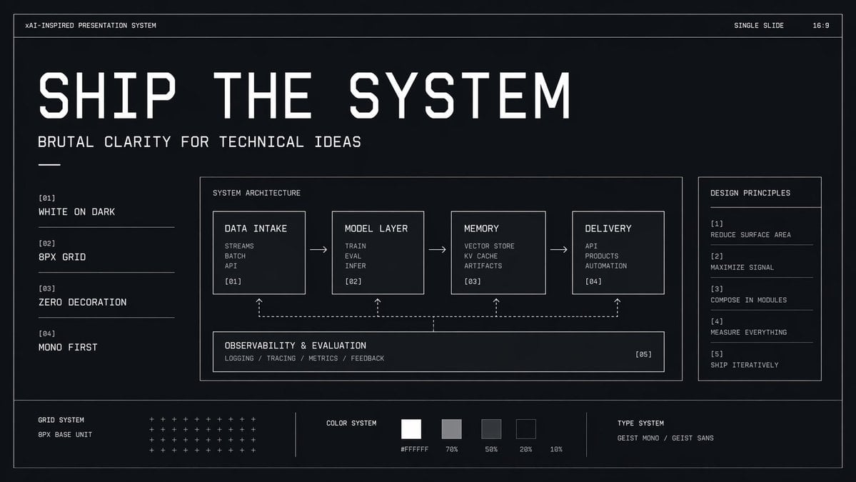 Brutalist Technical System Slide