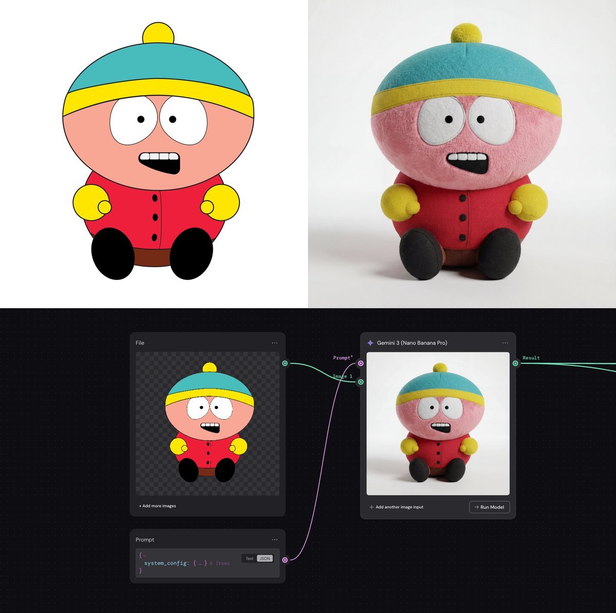 System Prompt for 2D to 3D Plush Conversion