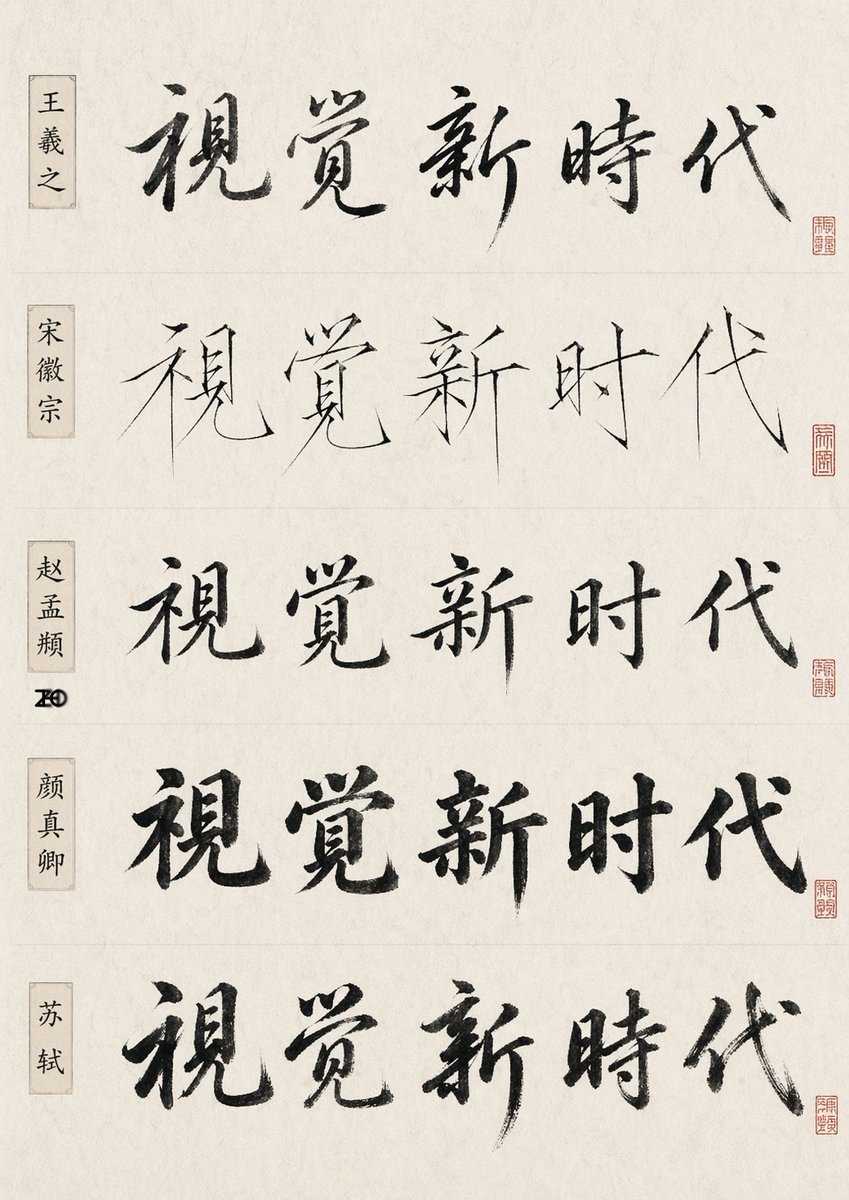 Chinese Calligraphy Style Comparison