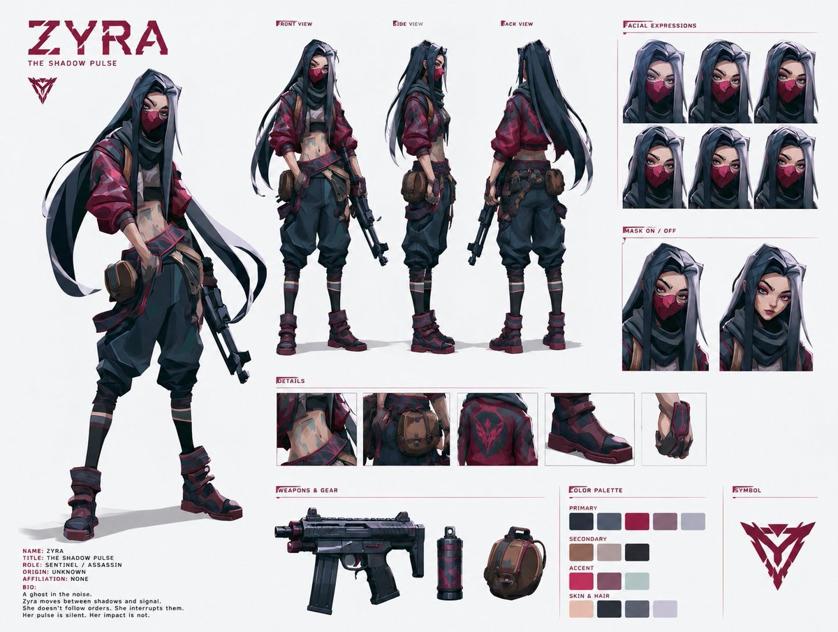 Cyberpunk Ninja Assassin Character Sheet