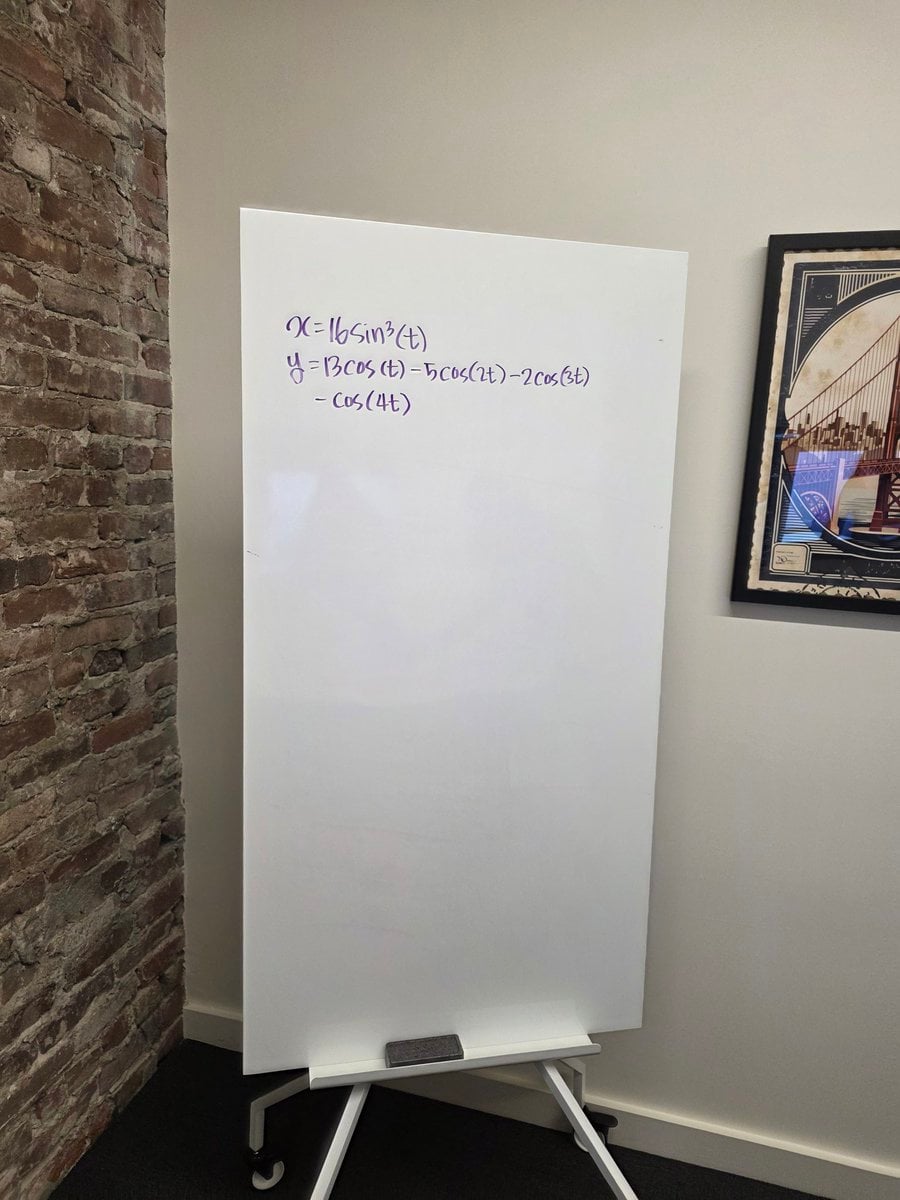 Formula graph on whiteboard