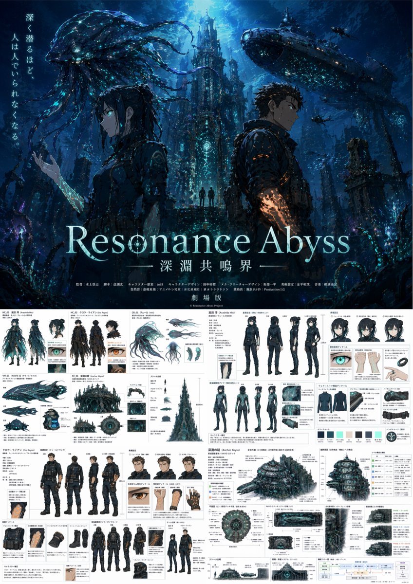 Anime Poster & Concept Art Sheet