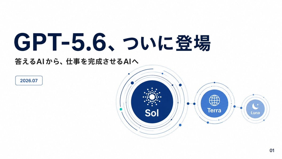 GPT-5.6 Japanese Launch Slide