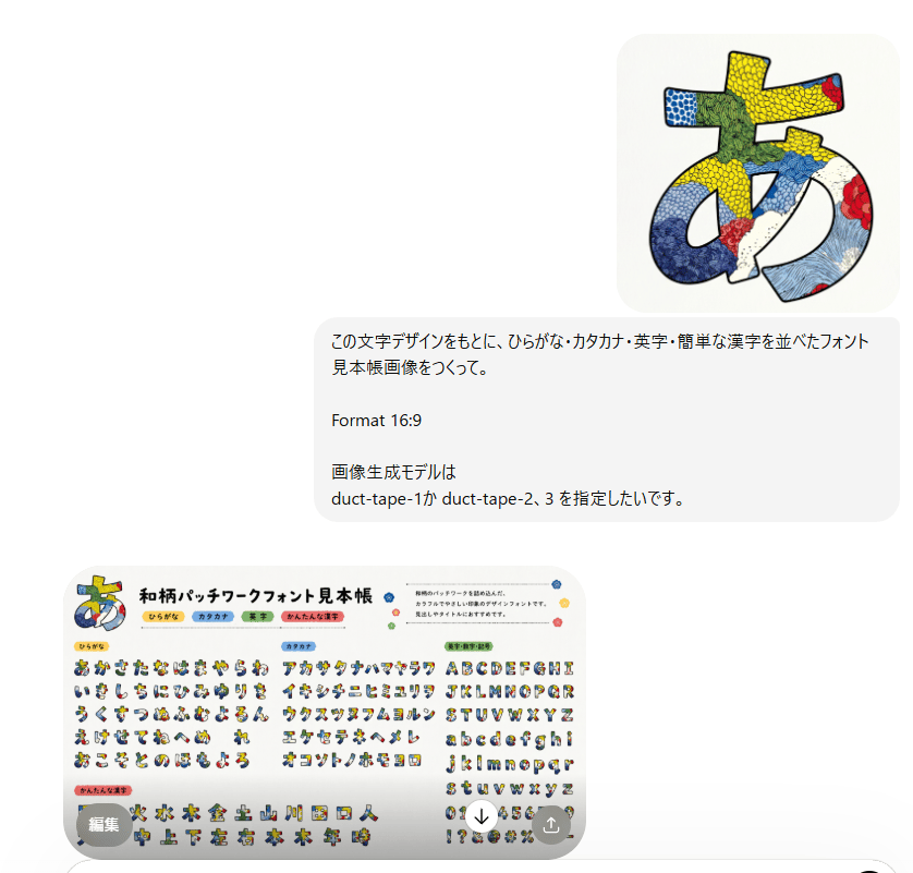 Multilingual font specimen sheet prompt reference image 1