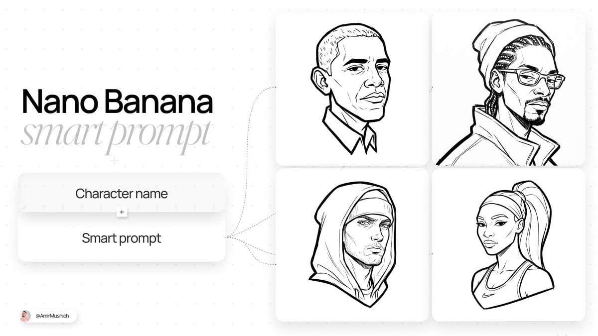 Person to Pro Sketch Transformation