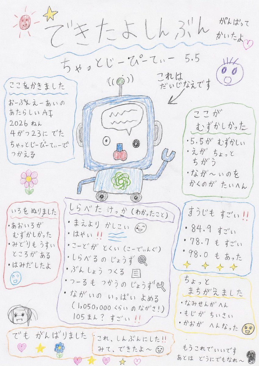 Hand-drawn Kindergarten Newspaper