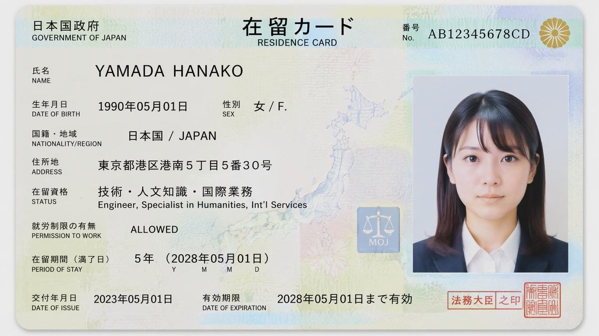 Authentic Japanese Residence Card