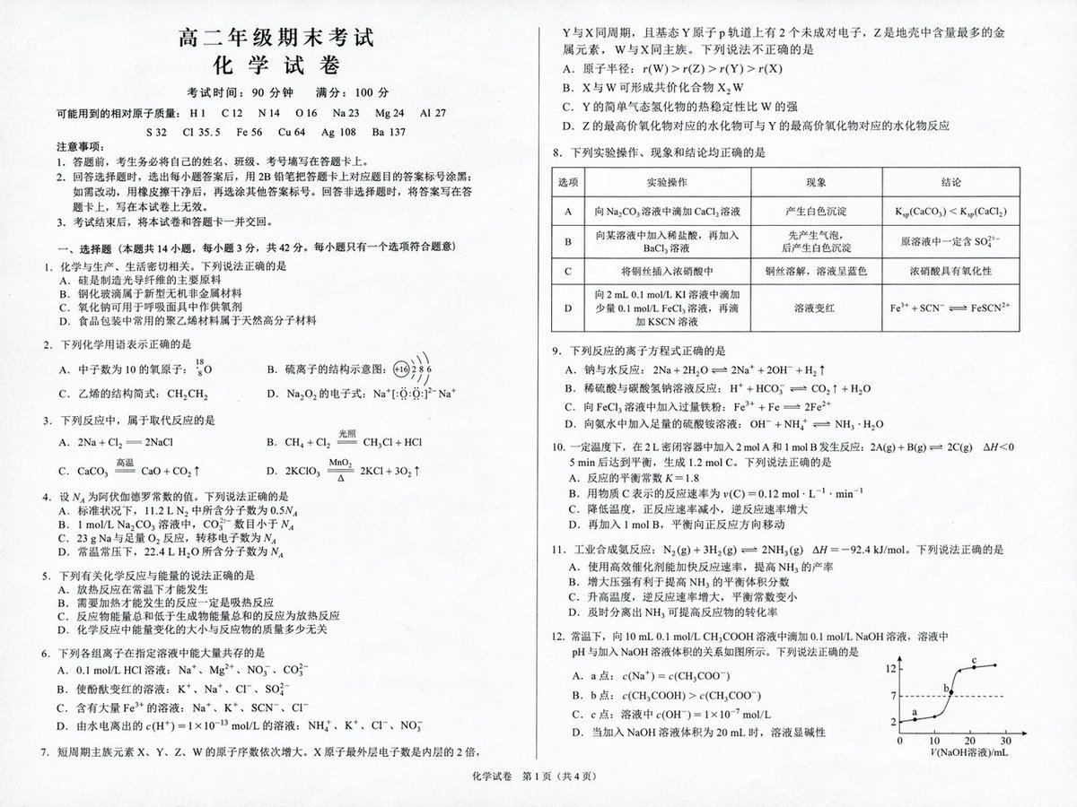 High School Chemistry Exam Simulation