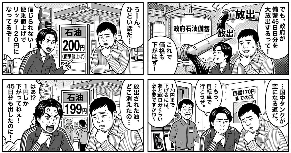 Panel Manga: The Long Road to 170 Yen Gasoline Price