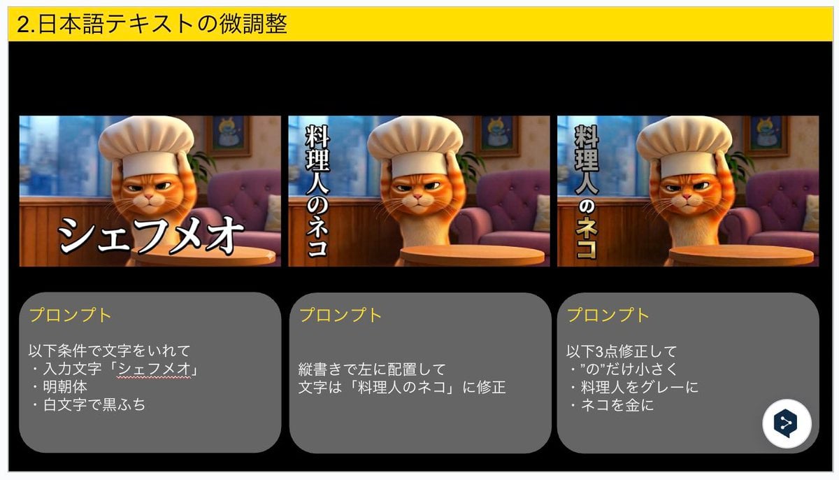 Advanced Japanese Text Adjustment for Nano Banana Pro