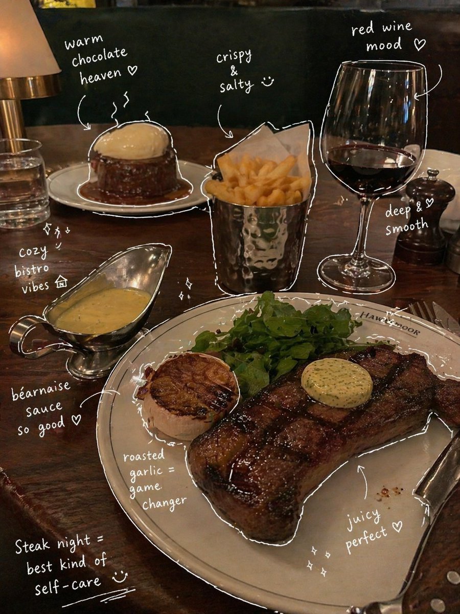 Hand-Drawn Annotated Food Diary Style
