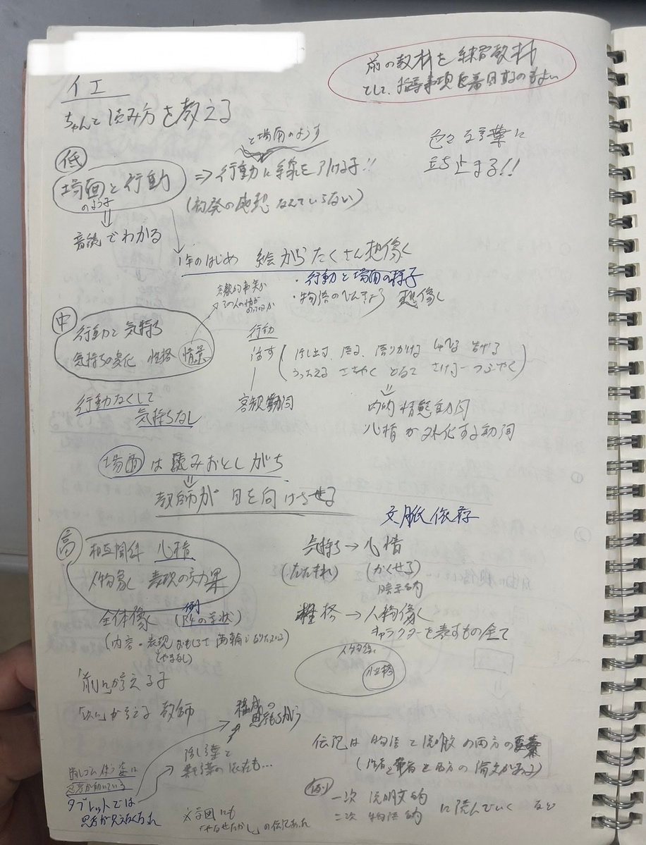 Japanese Reading Lesson Infographic reference image 1