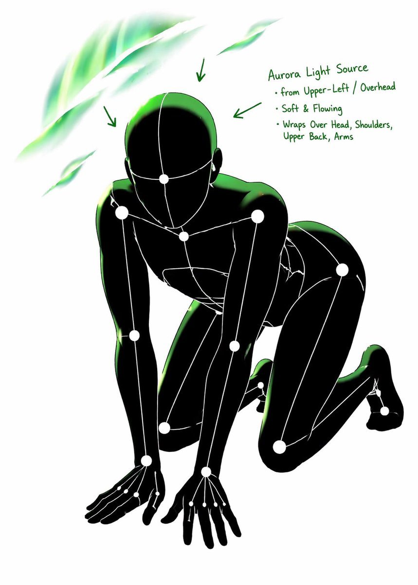 Pose and Lighting Analysis Sheet Transformer reference image 1